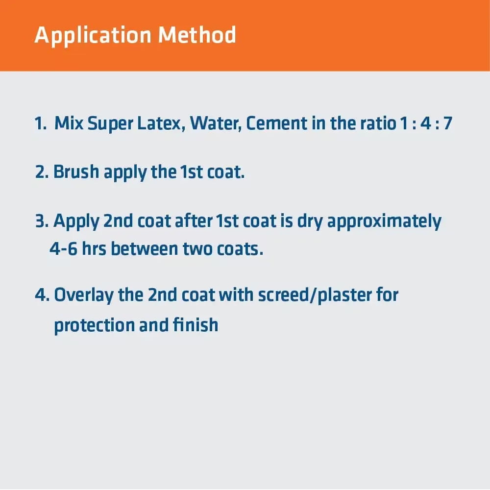 Dr Fixit 302 Super Latex 200 g — image 6